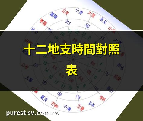 十二地支時間對照表 | 十二地支時間詳解 | 十二地支與時間關係 | 十二地支時間查詢