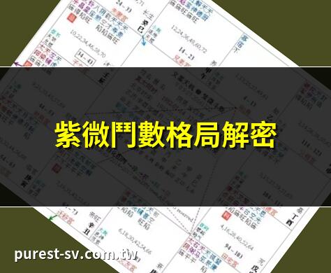 紫微鬥數格局解密 | 紫微鬥數格局全解析 | 紫微鬥數格局查詢 | 紫微鬥數格局命運預測