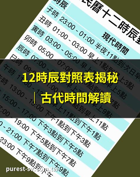 12時辰對照表揭秘｜古代時間解讀 | 十二時辰與五行全攻略 | 農曆時辰解鎖｜掌握吉時 | 12干支時間對照｜農民曆必看